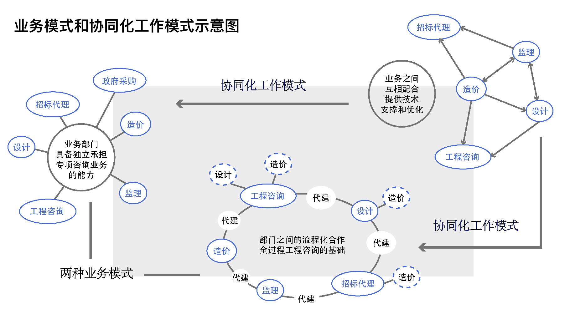 1640160835574992.png image.png