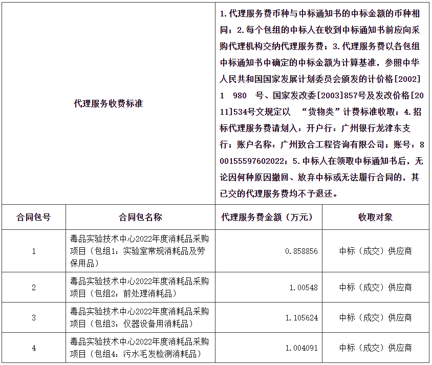 1664521199506260.png 图片.png